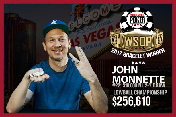 JOHN MONNETTE CLAIMS THIRD CAREER WIN IN EVENT #21, $10,000 NL 2-7 LOWBALL DRAW