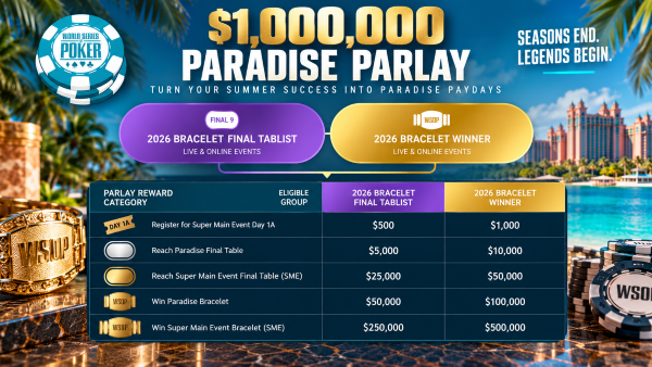 Paradise Parlay Info